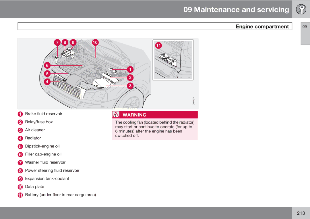 Volvo XC90 owner manual Engine compartment 