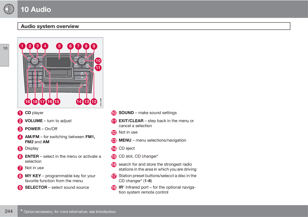 Volvo XC90 owner manual Audio system overview 