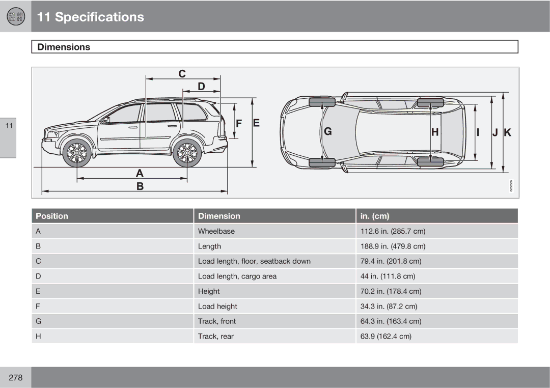 Volvo XC90 owner manual Dimensions, Position Dimension In. cm 