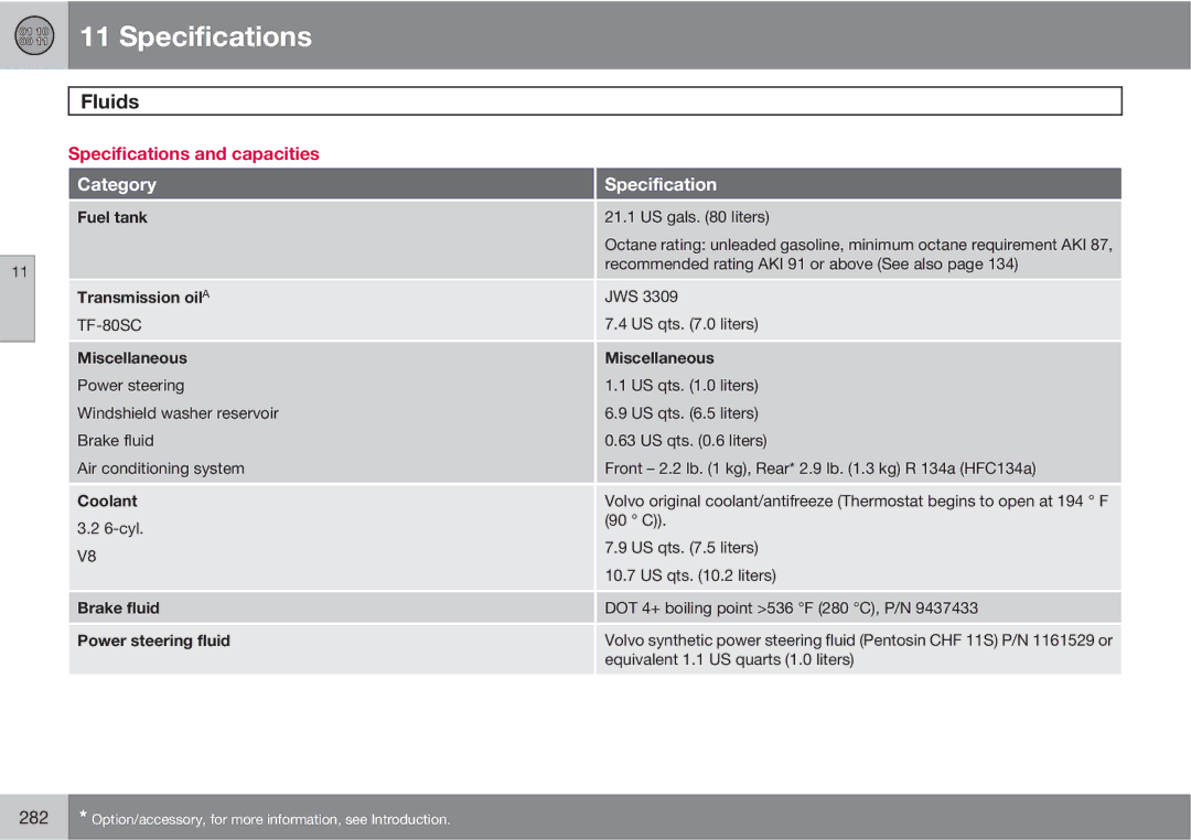 Volvo XC90 owner manual Specifications and capacities 