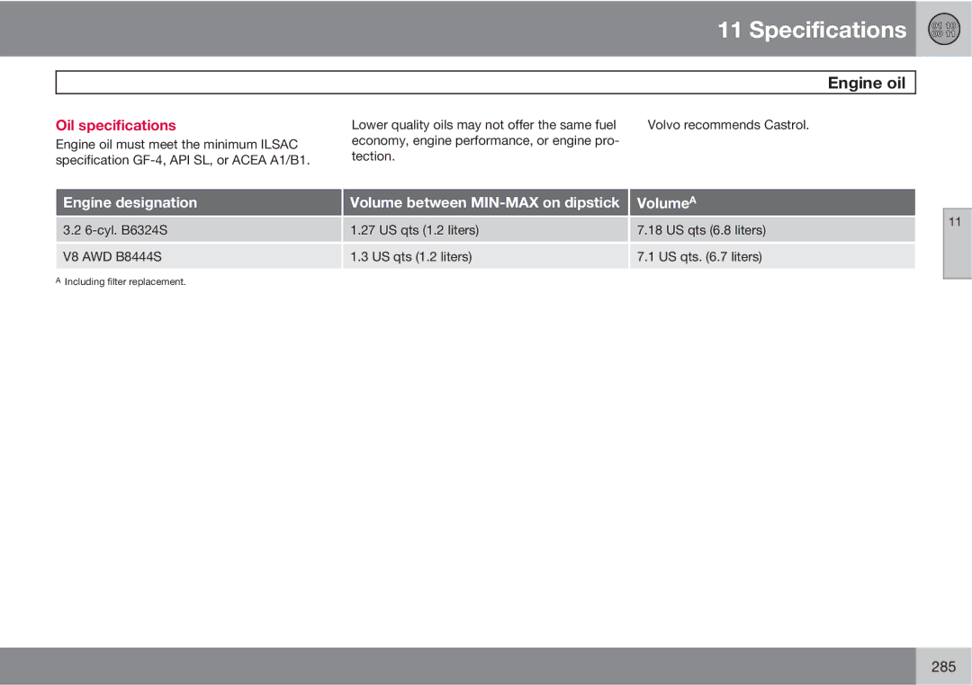 Volvo XC90 owner manual Including filter replacement 