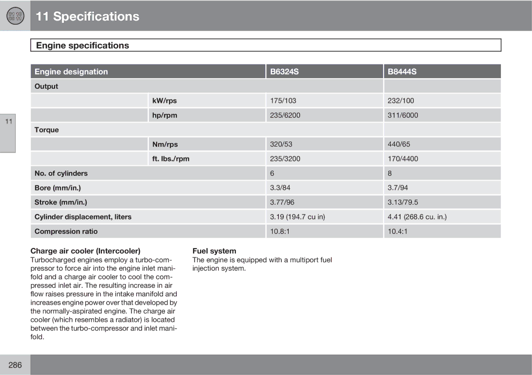 Volvo XC90 owner manual Engine specifications 