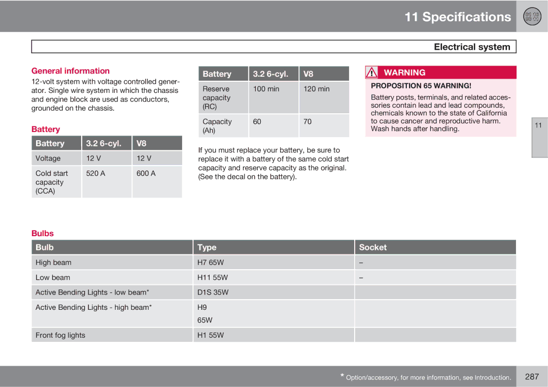 Volvo XC90 owner manual Electrical system, General information, Bulbs 