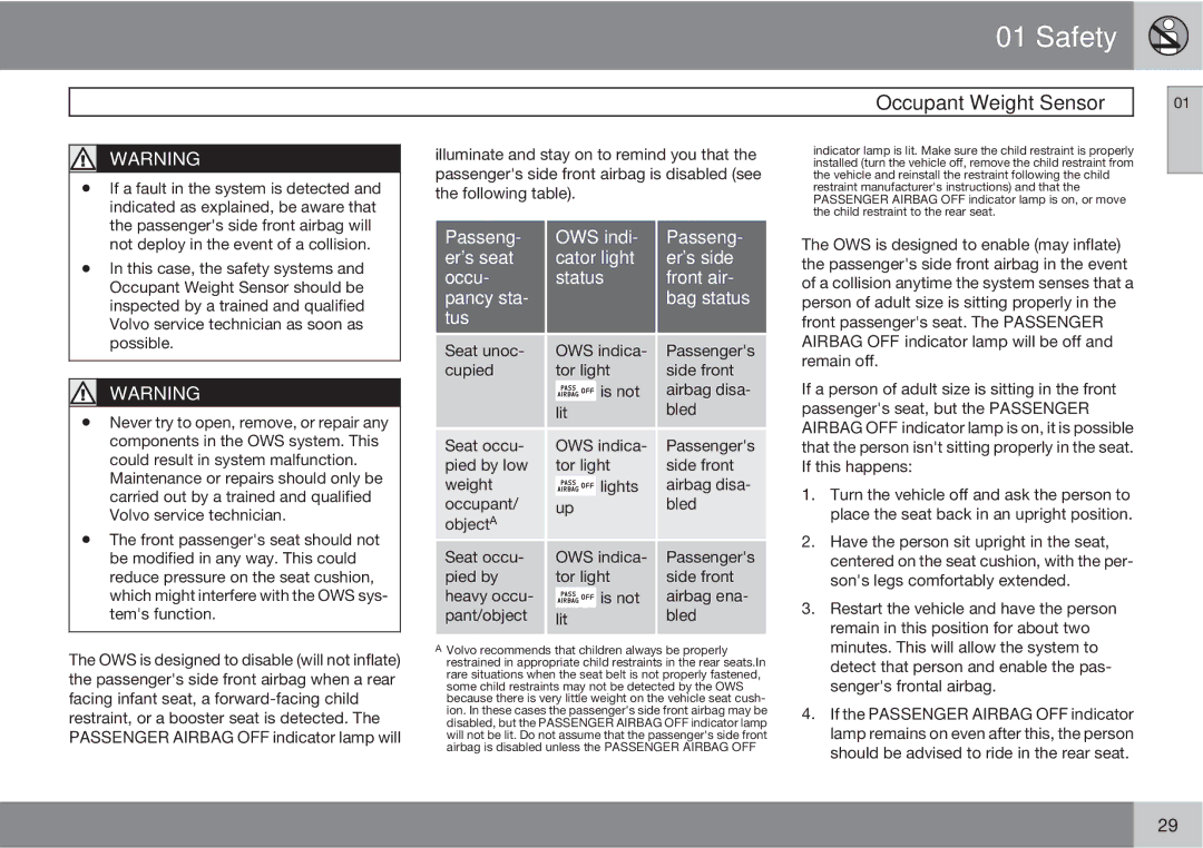 Volvo XC90 owner manual Bled, If the Passenger Airbag OFF indicator, Passenger Airbag OFF indicator lamp will 