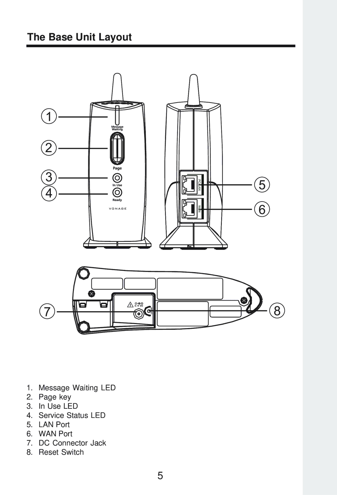 Vonage IP8100-2/81003 manual Base Unit Layout 