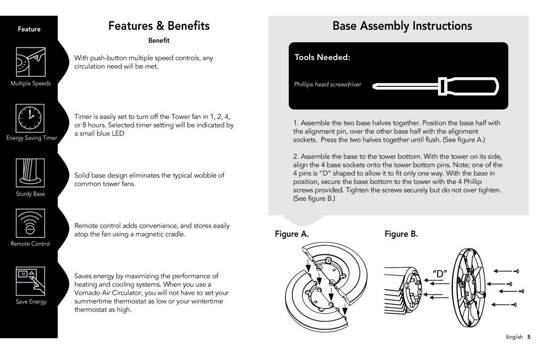 Vornado 184 manual Features & Benefits, Base Assembly Instructions 