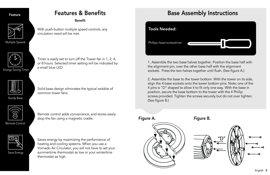 Vornado 184 manual Features & Benefits, Base Assembly Instructions, Figure A, Tools Needed, Figure B 