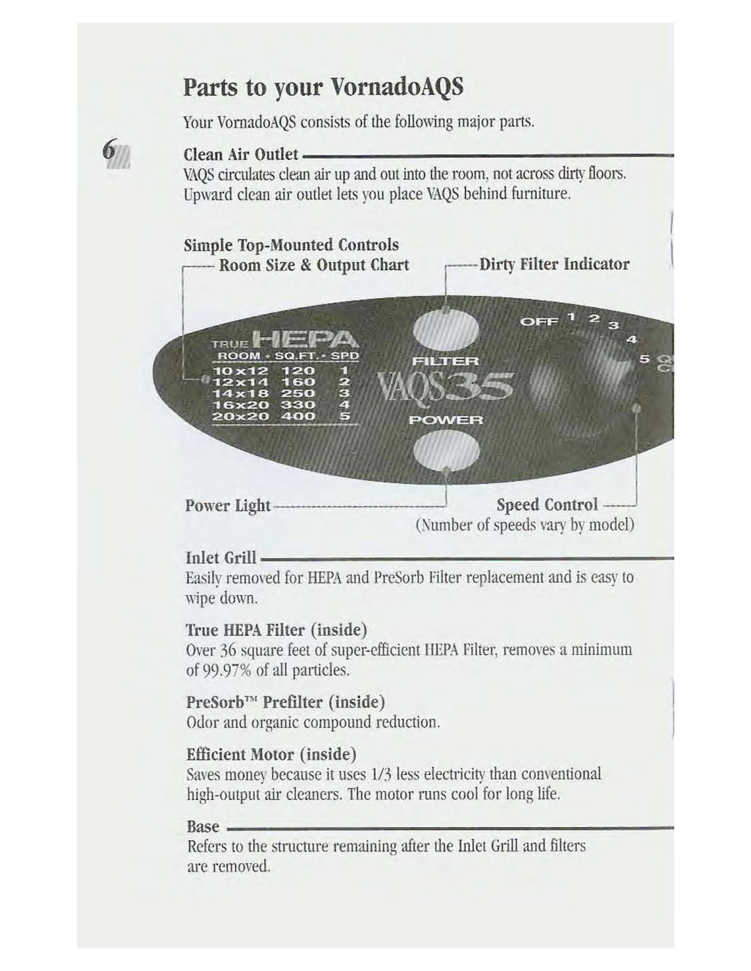 Vornado 35C manual 