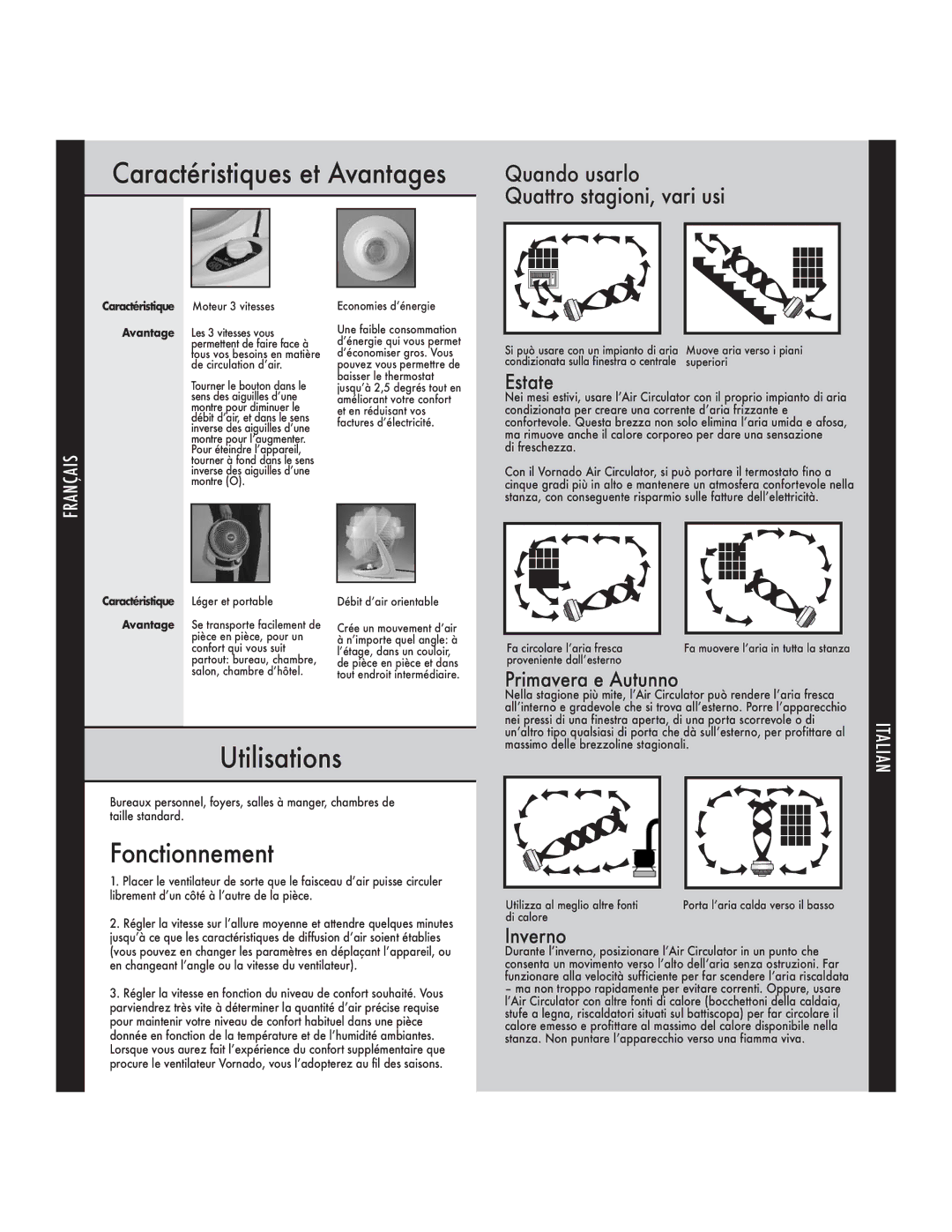 Vornado 620 Caractéristiques et Avantages, Utilisations, Fonctionnement, Quando usarlo Quattro stagioni, vari usi 