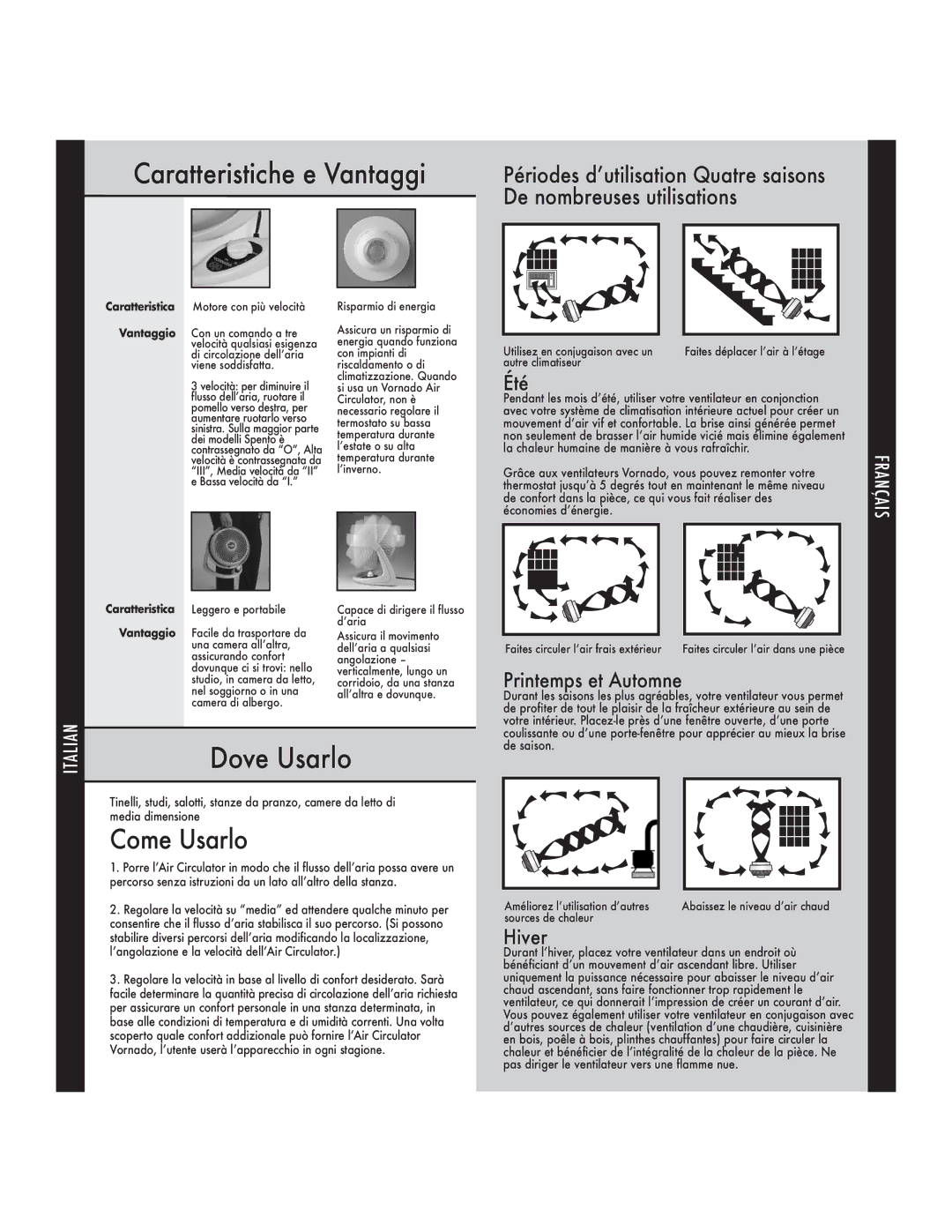 Vornado 620 manual do utilizador Caratteristiche e Vantaggi, Dove Usarlo, Come Usarlo, Été, Hiver 