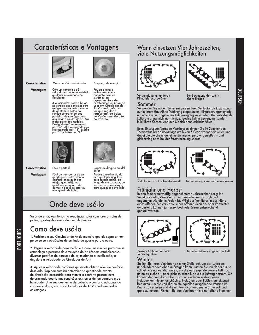 Vornado 620 Características e Vantagens, Onde deve usá-lo, Como deve usá-lo, Sommer, Frühjahr und Herbst 