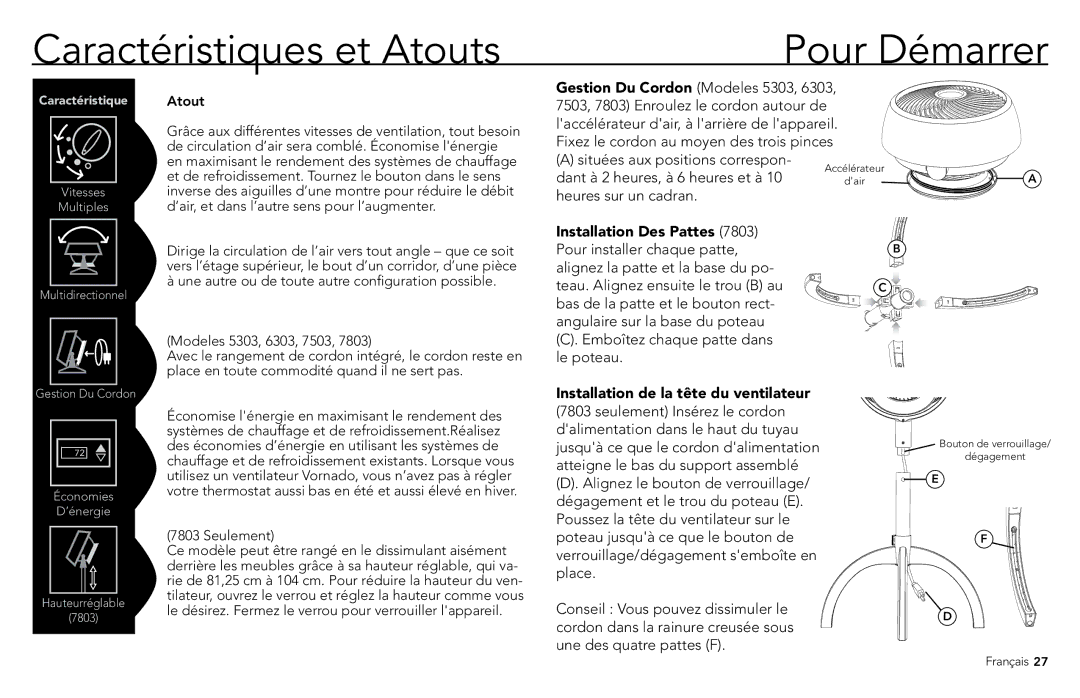 Vornado 1303, 7803, 7503, 6303, 5303 manual Caractéristiques et Atouts Pour Démarrer 