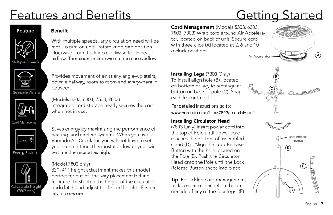 Vornado 1303, 7503, 6303, 5303 Features and Benefits, Getting Started, Installing Legs 7803 Only, Installing Circulator Head 