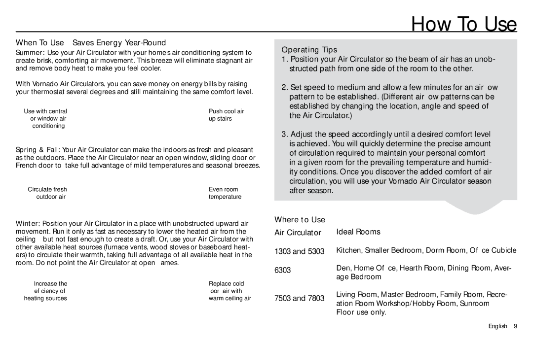 Vornado 5303, 7803, 7503, 1303, 6303 manual How To Use, When To Use Saves Energy Year-Round, Operating Tips, Where to Use 