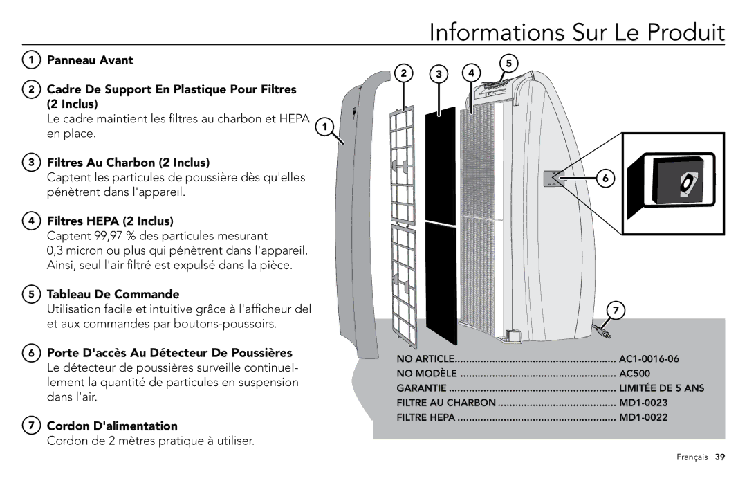 Vornado whole room air purifier, AC500 Informations Sur Le Produit, Filtres Au Charbon 2 Inclus, Filtres Hepa 2 Inclus 