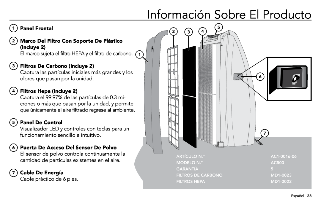 Vornado whole room air purifier Información Sobre El Producto, Panel Frontal, Marco Del Filtro Con Soporte De Plástico 