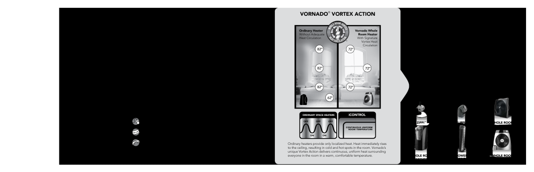 Vornado iCONTROL manual Vornado Vortex Action, Trust, Leaders in Airflow Technology, 800.234.0604, Bill Phillips 