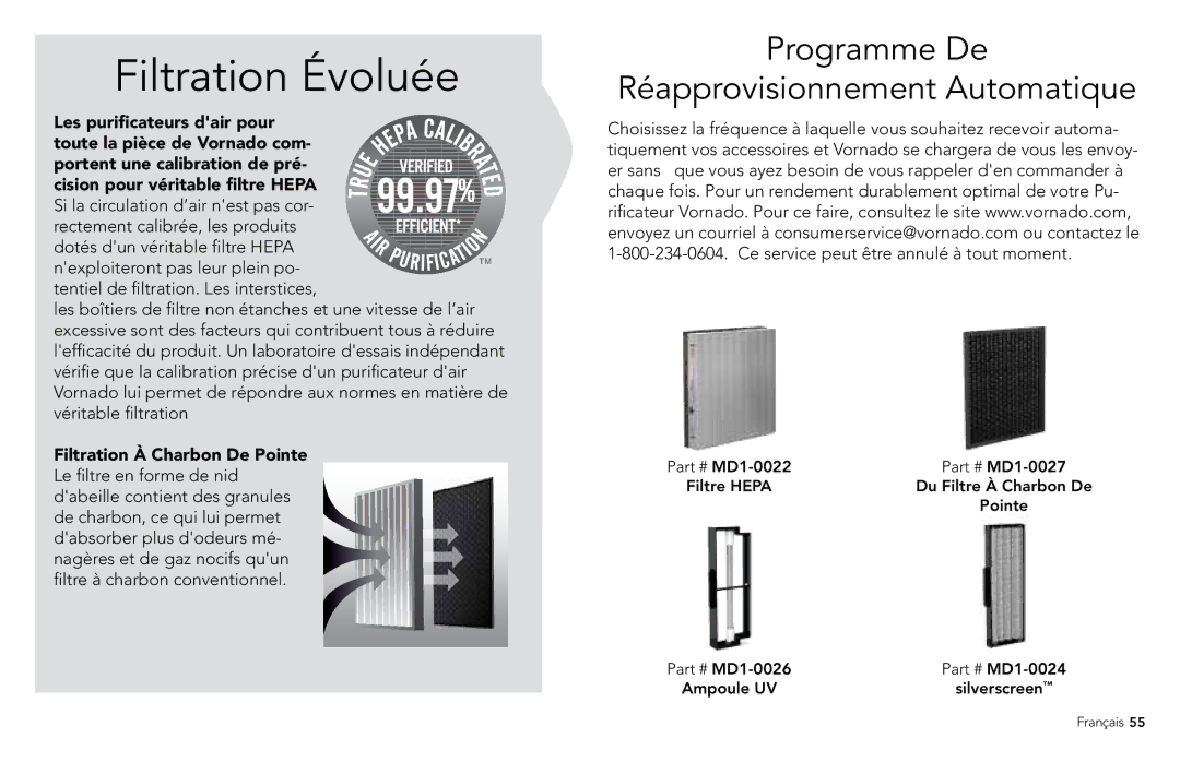 Vornado PCO300, PCO500 manuel dutilisation Filtration Évoluée, Programme De Réapprovisionnement Automatique 