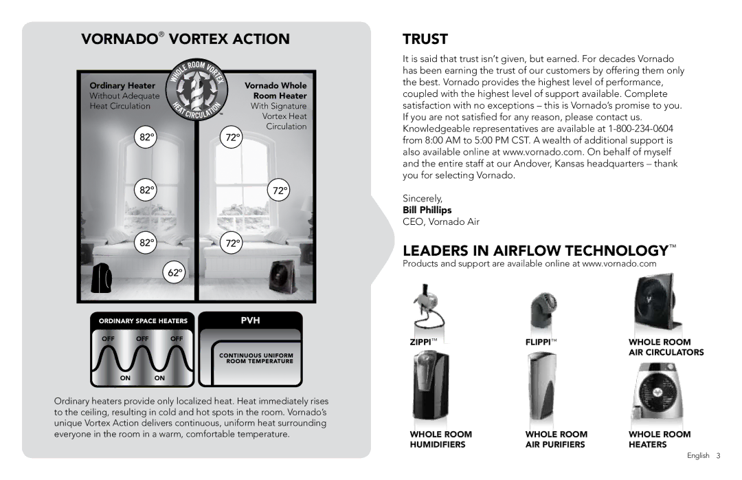 Vornado PVH manual Vornado Vortex Action, Trust 