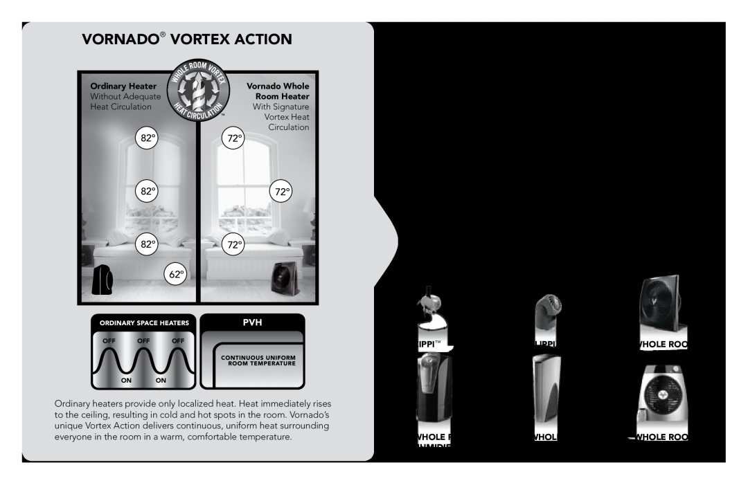 Vornado PVH manual Vornado Vortex Action, Trust, Leaders in Airflow Technology, Bill Phillips 