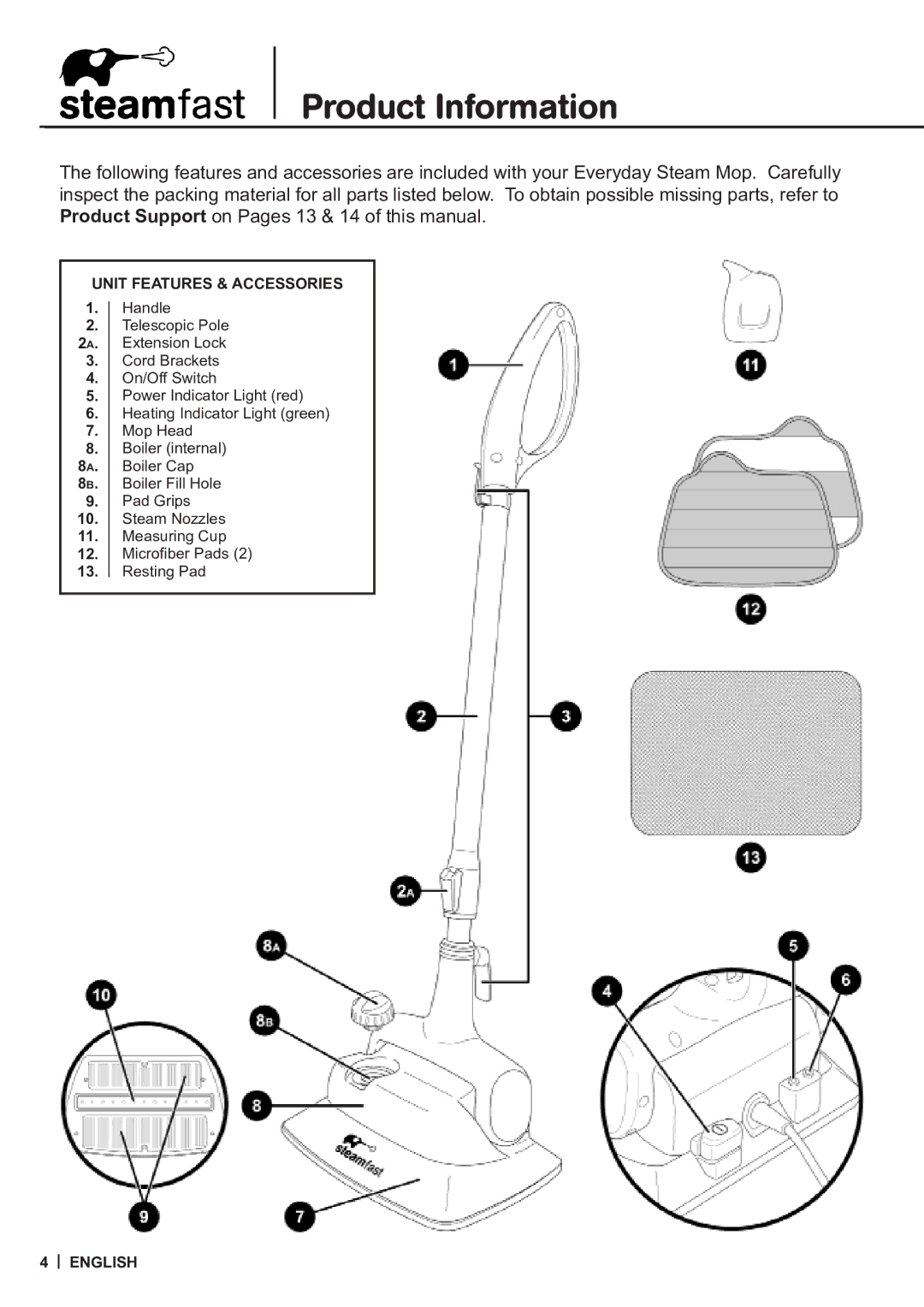 Vornado SF-140 warranty Product Information, Unit Features & Accessories 