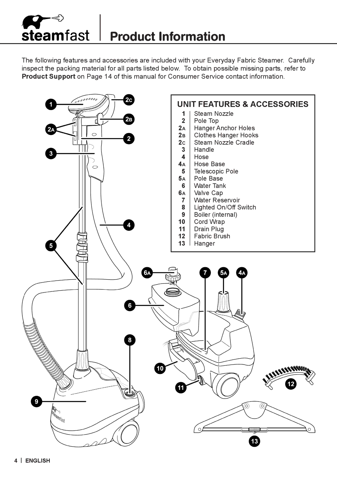 Vornado SF-510 warranty Product Information, Unit Features & Accessories 