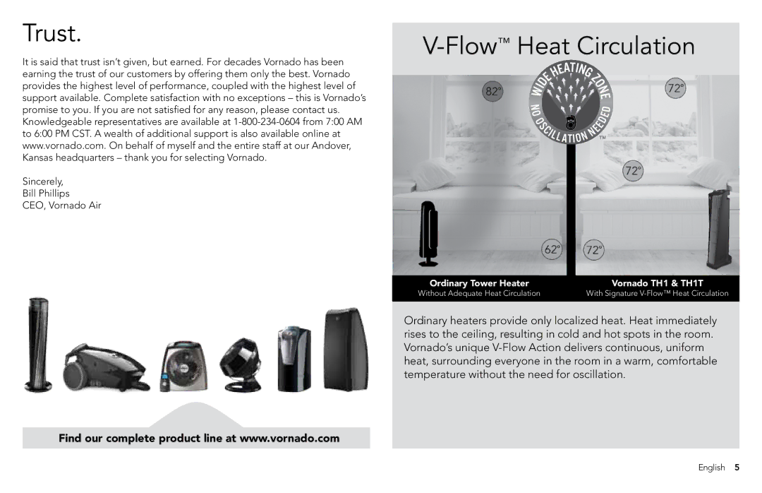 Vornado TH1T, Tower Heater manual Trust 