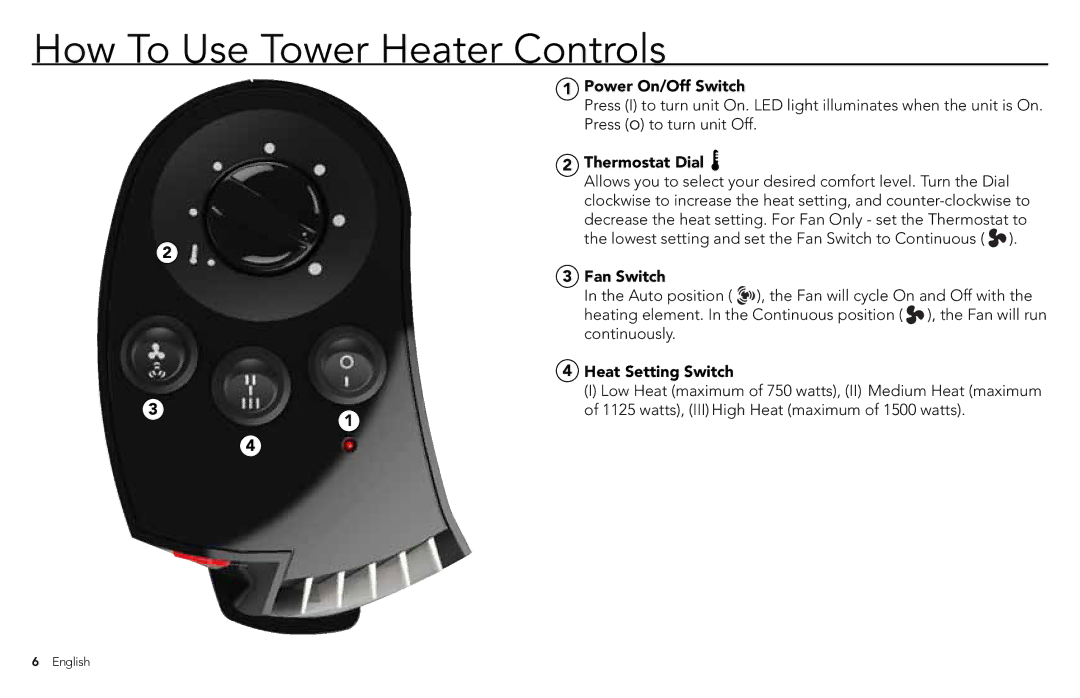 Vornado TH1T How To Use Tower Heater Controls, Power On/Off Switch, Thermostat Dial, Fan Switch, Heat Setting Switch 