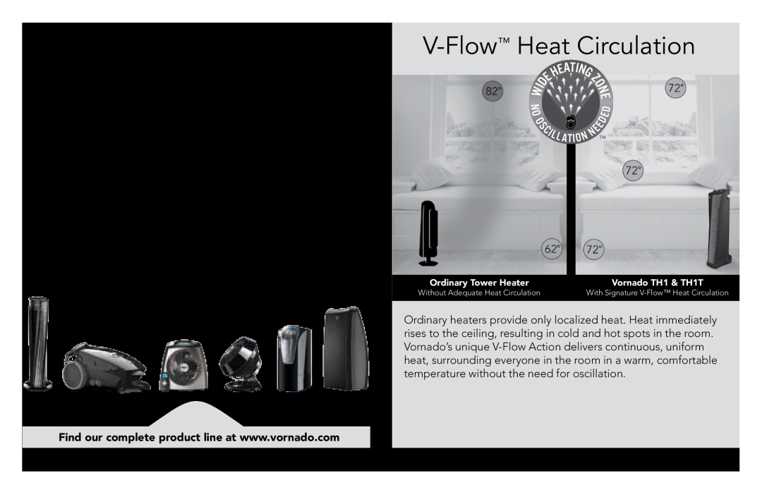Vornado TH1T, Tower Heater manual Trust, V-Flow Heat Circulation 