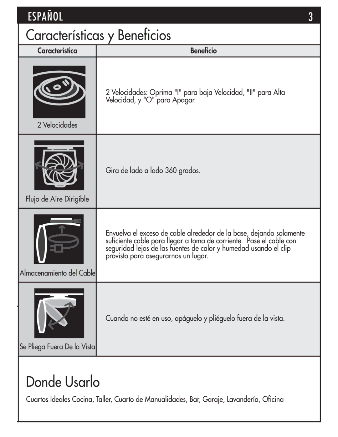 Vornado Under Cabinet Air Circulator manual 