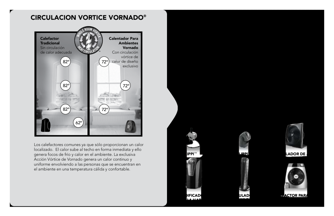 Vornado VH110 manual Circulacion Vortice Vornado, Confianza, Leaders in Airflow Technology, Bill Phillips 