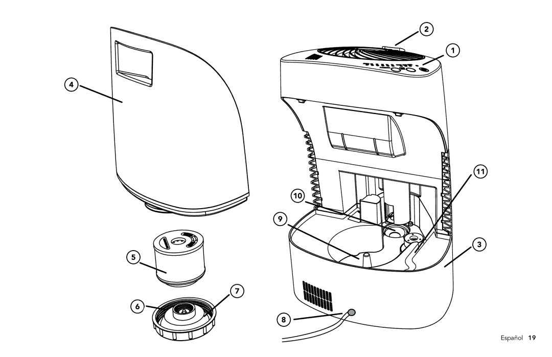 Vornado ULTRA3, VORNADO manuel dutilisation Español 