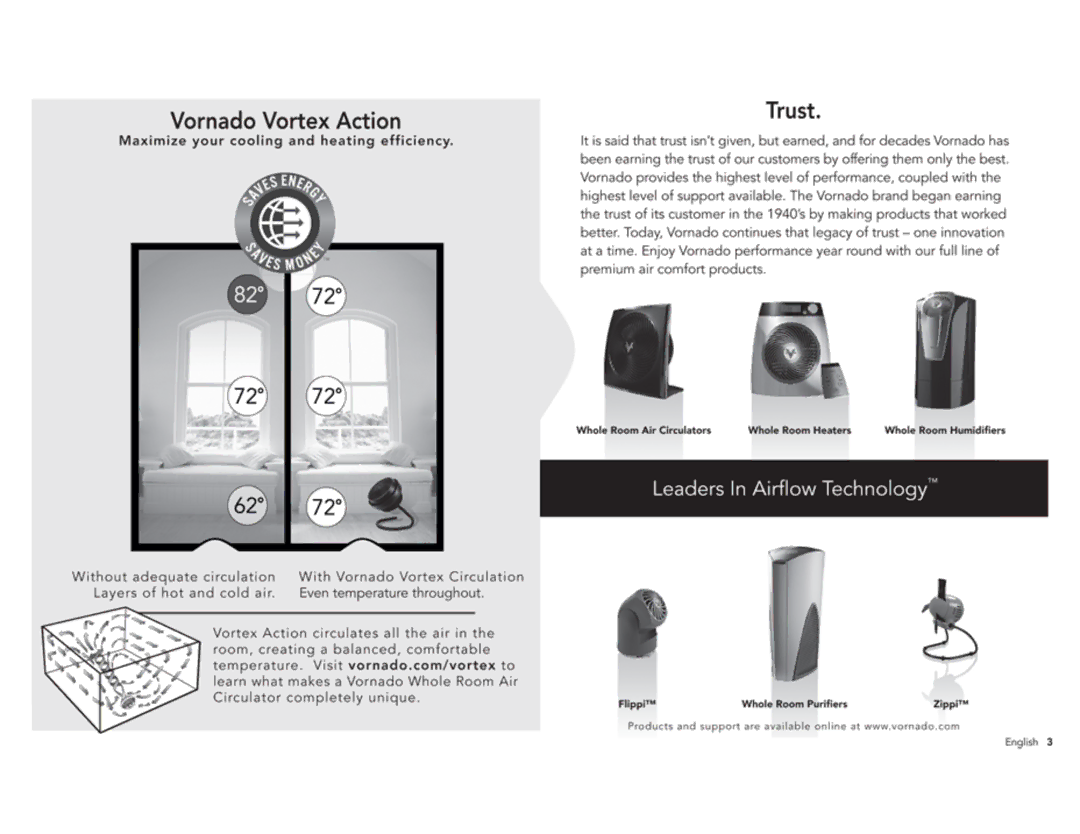 Vornado Whole Room Air Circulator manual 