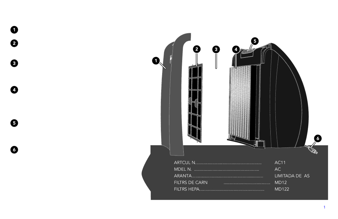 Vornado AC300, whole room air purifier manuel dutilisation Información sobre el producto 