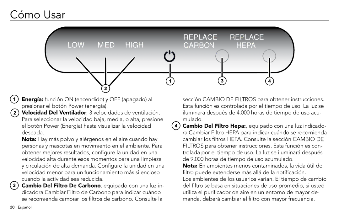 Vornado whole room air purifier, AC300 manuel dutilisation Cómo Usar 