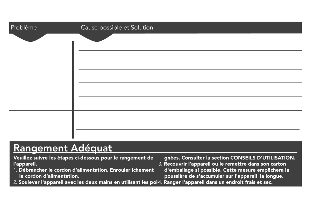 Vornado AC300, whole room air purifier manuel dutilisation Rangement Adéquat, Dépannage 