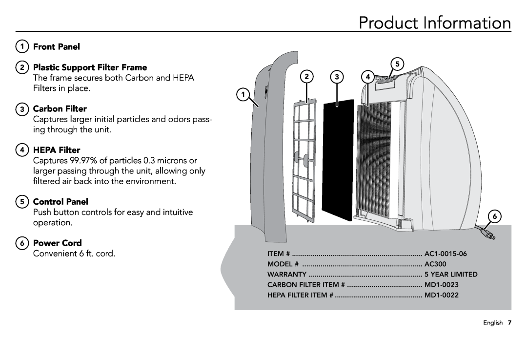 Vornado AC300 Product Information, 1Front Panel, 2Plastic Support Filter Frame, The frame secures both Carbon and HEPA 