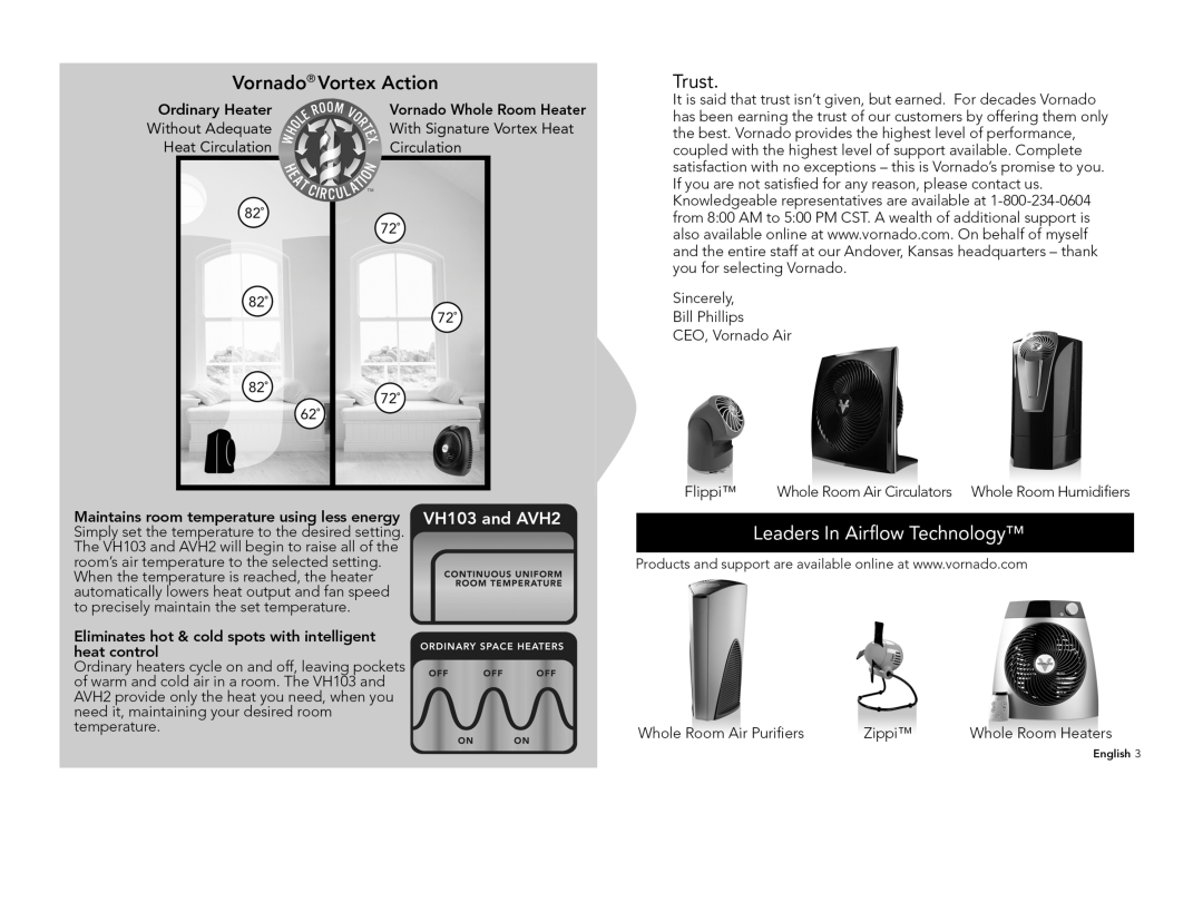 Vornado EH1003406, Whole Room Heater, VH103, AVH2 manual 