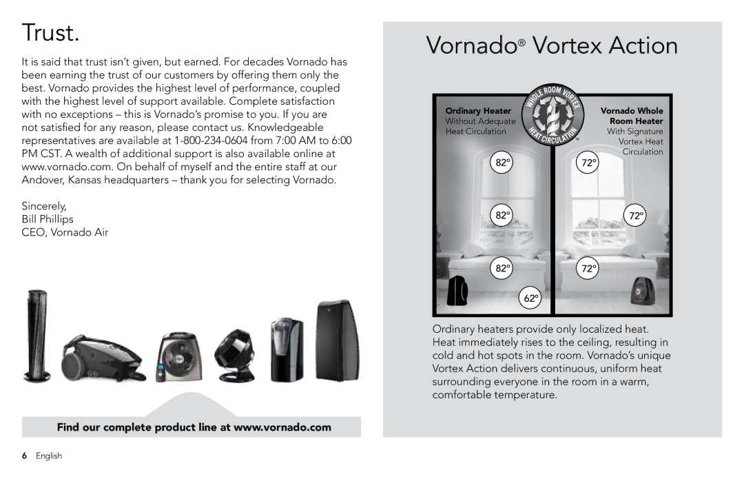 Vornado Whole Room Heater manual Trust 