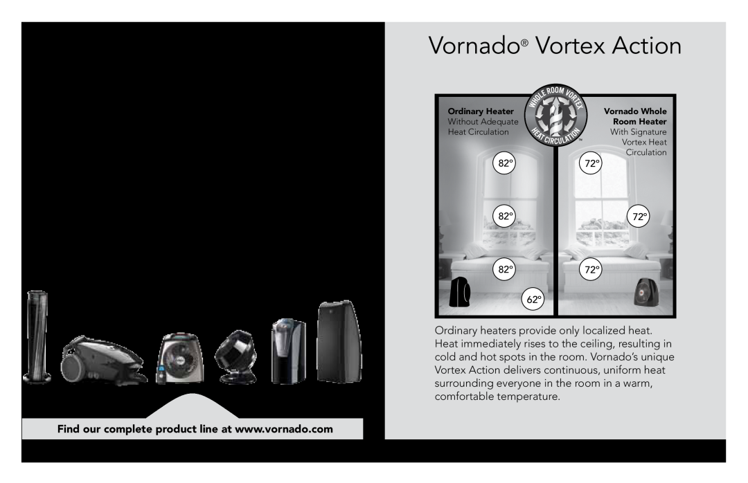 Vornado Whole Room Heater manual Trust, Vornado Vortex Action 