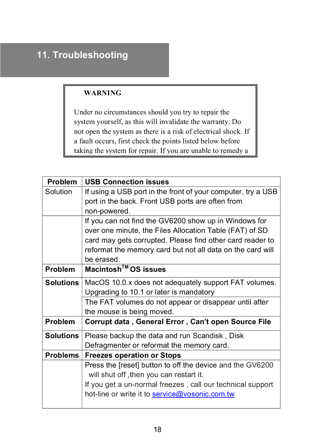Vosonic GV6200 manual Troubleshooting, Problem USB Connection issues 