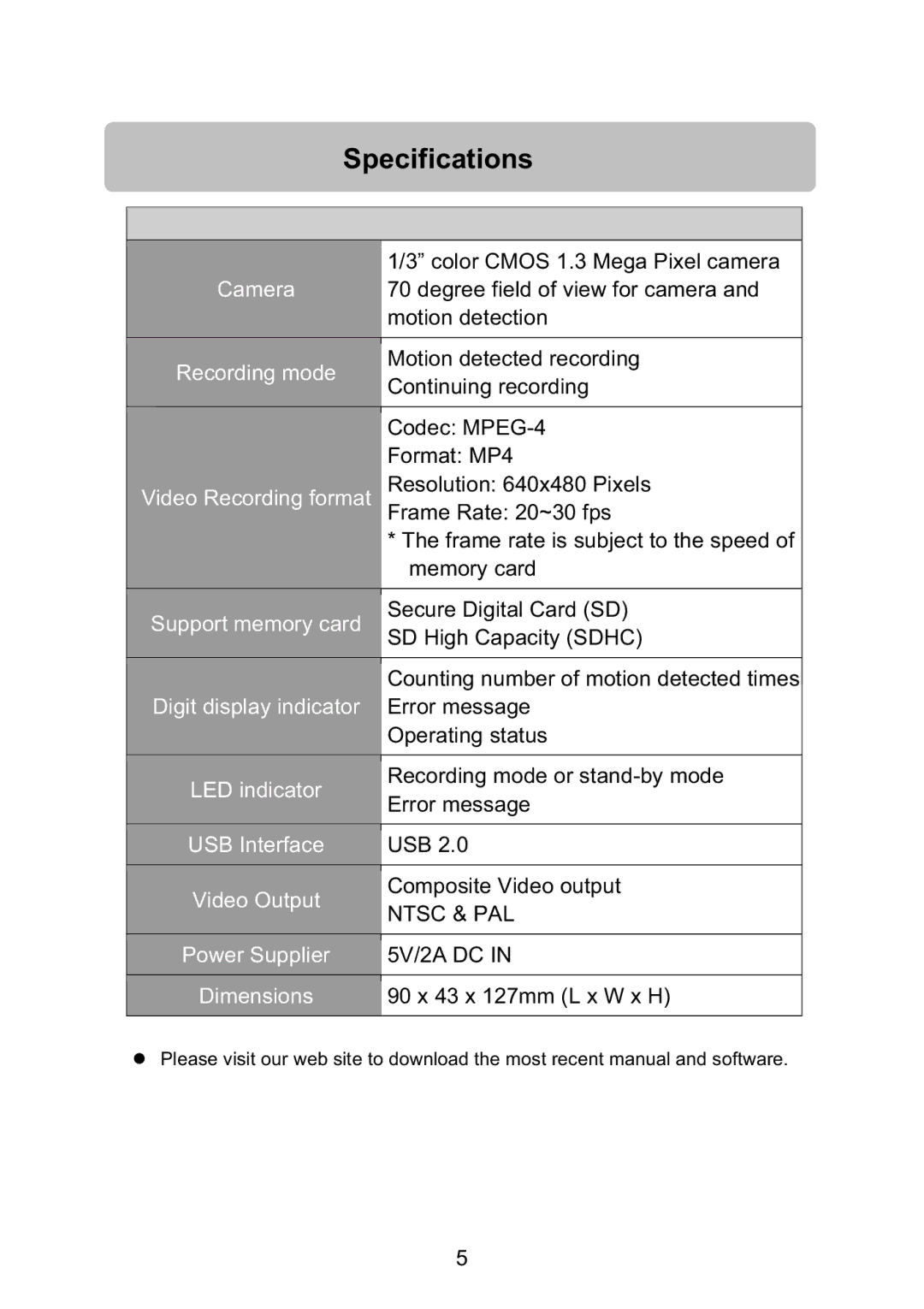 Vosonic GV6200 manual Specifications, Recording mode 