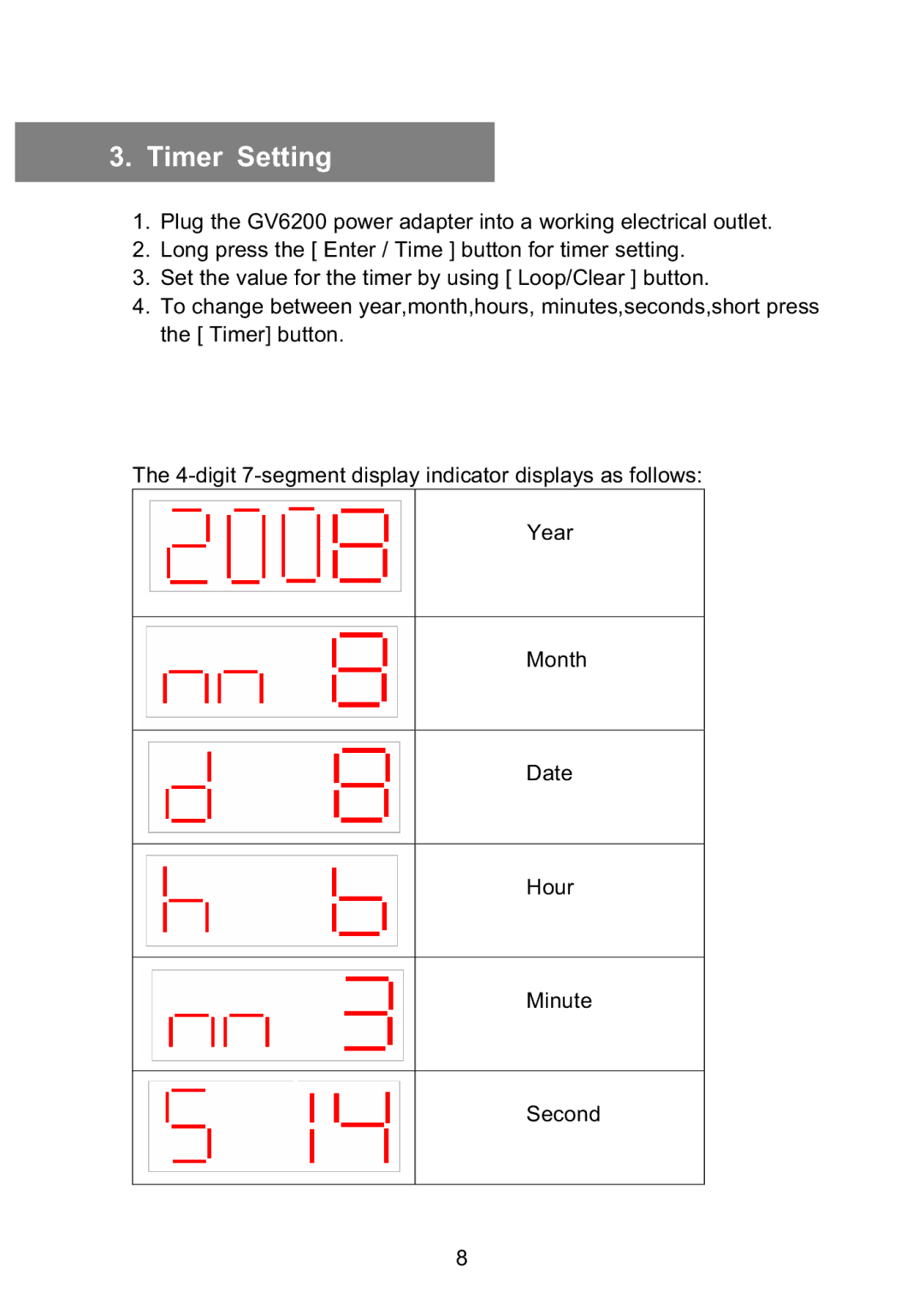 Vosonic GV6200 manual Timer Setting 