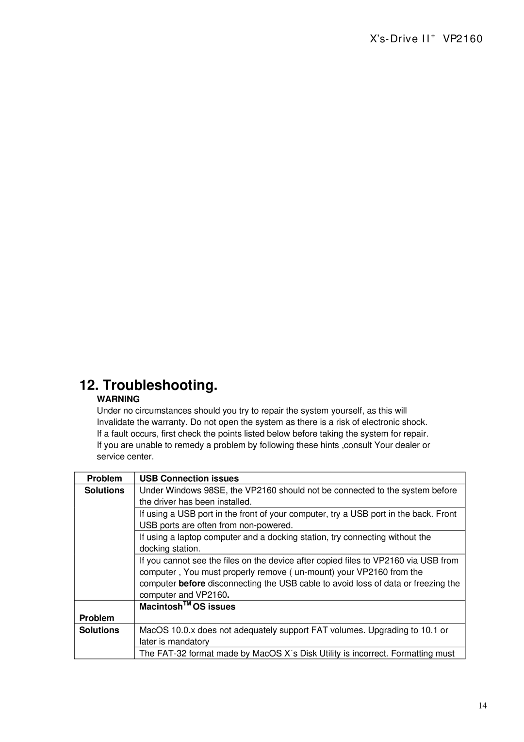 Vosonic VP2160 manual Troubleshooting 