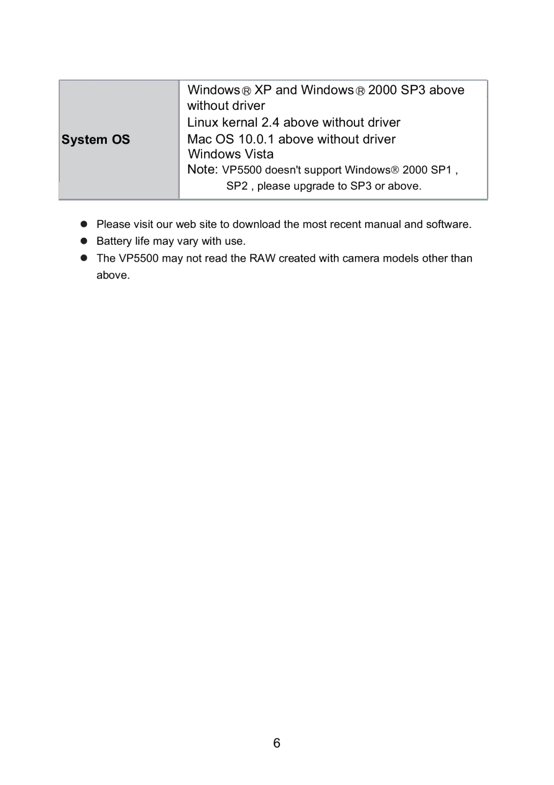 Vosonic VP5500 manual System OS, Windows R XP and Windows R 2000 SP3 above without driver 