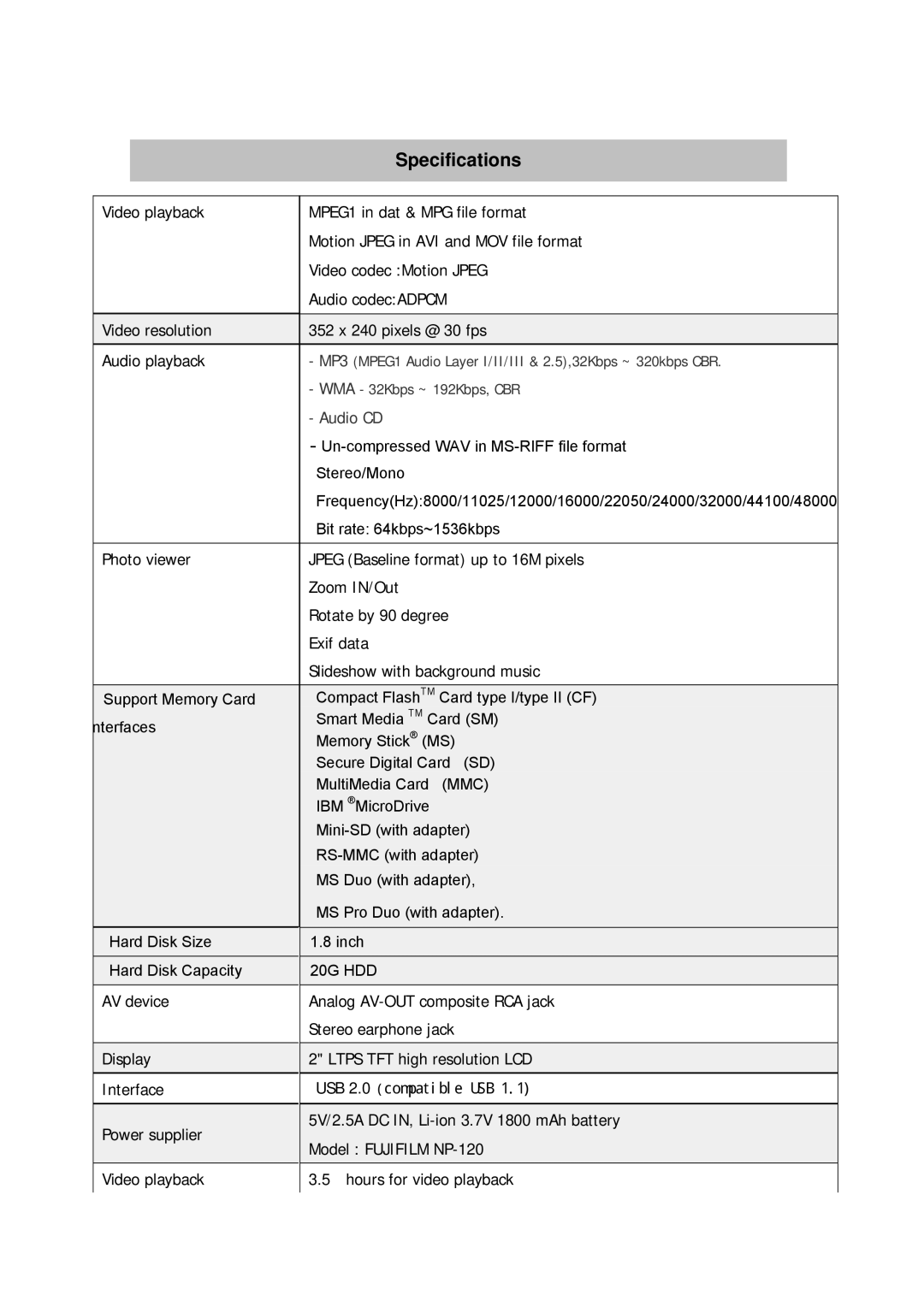 Vosonic VP6300 manual Specifications, Audio CD 