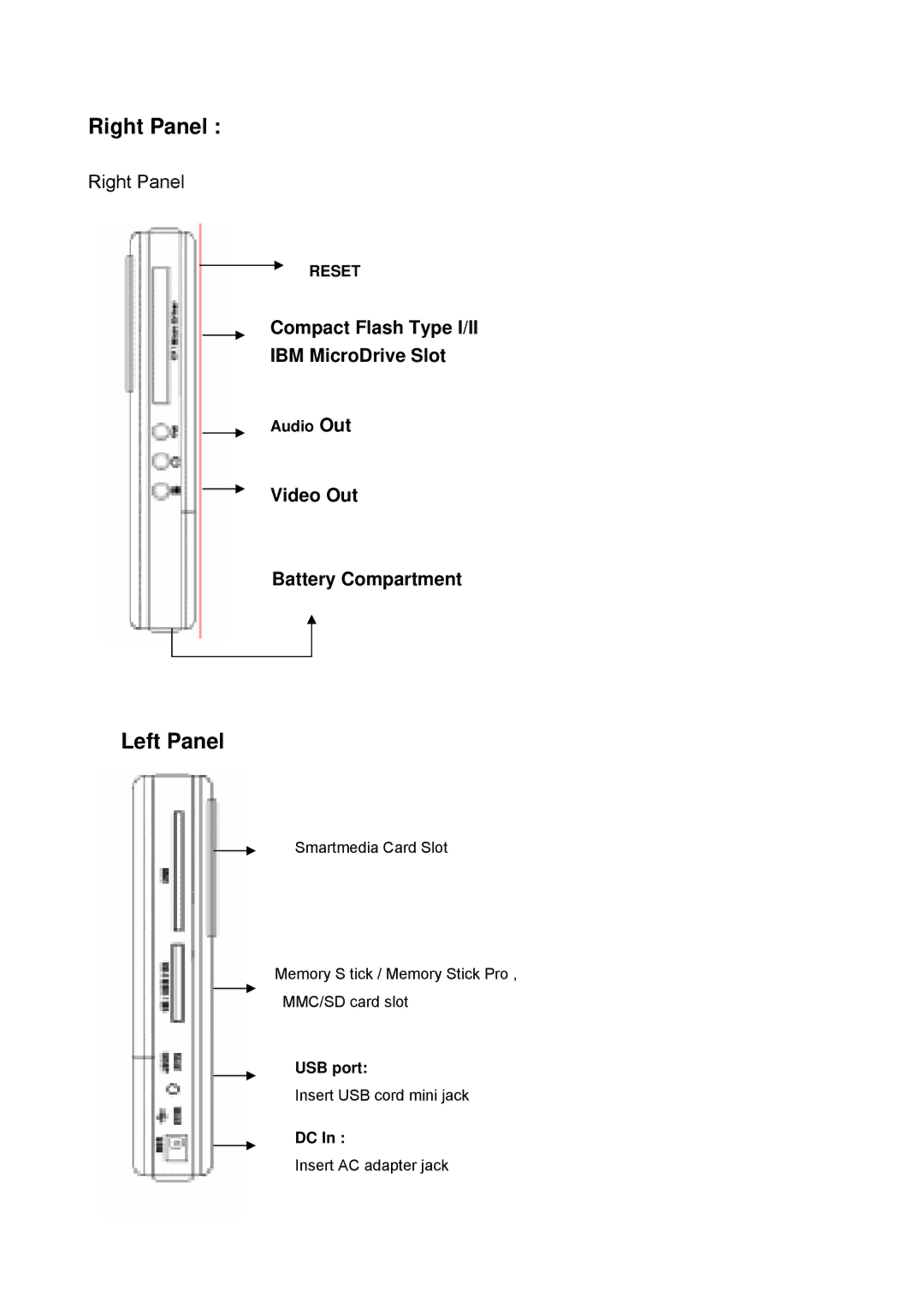 Vosonic VP6300 manual Right Panel, Compact Flash Type I/II IBM MicroDrive Slot, Video Out Battery Compartment, Audio Out 