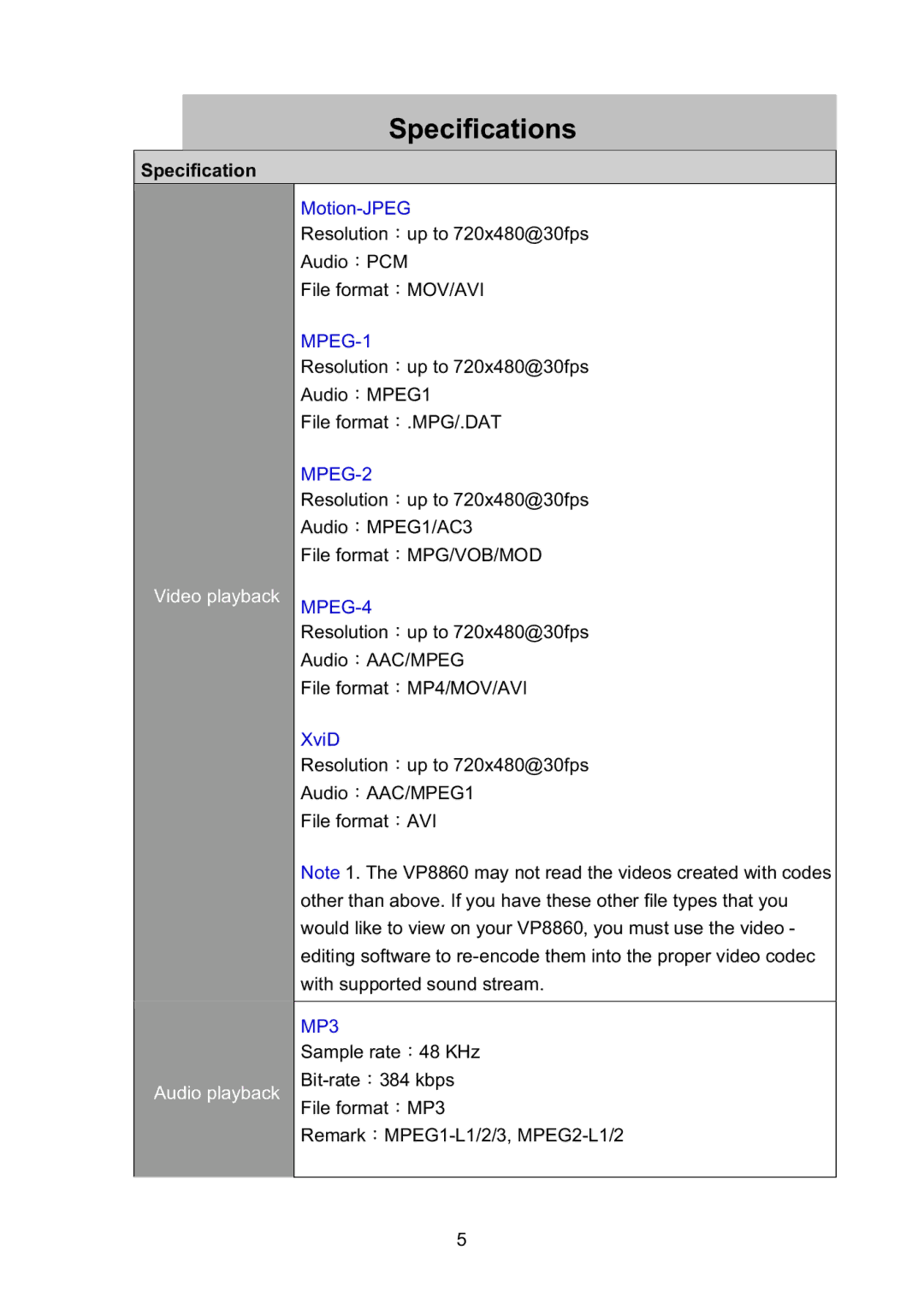 Vosonic VP8860 manual Specifications 