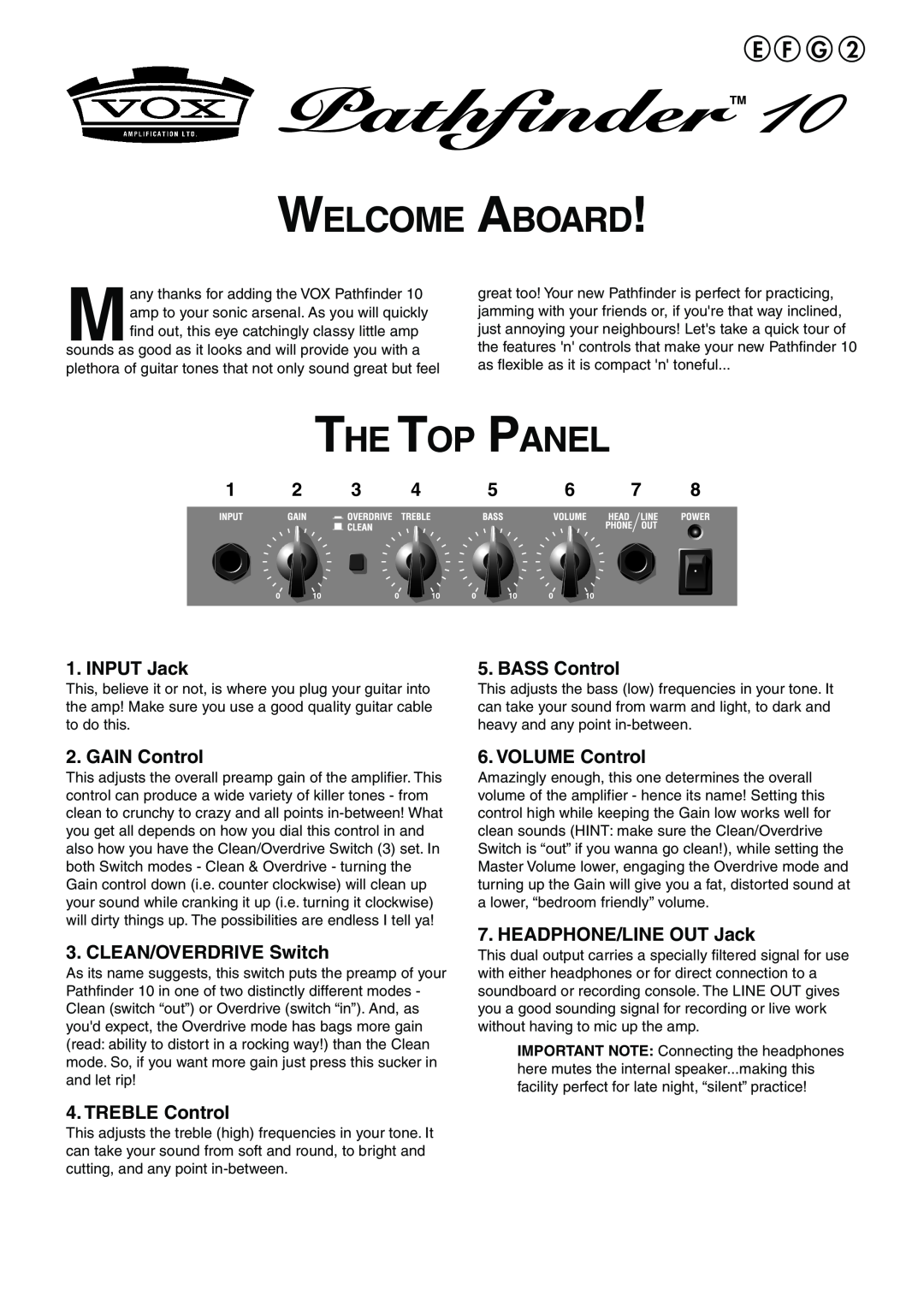 Vox 10 manual Welcome Aboard, The Top Panel, E F G 