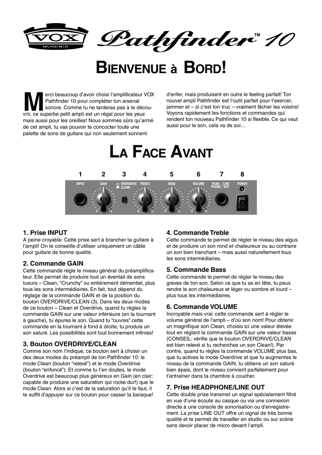 Vox 10 manual BIENVENUE à BORD, La Face Avant 